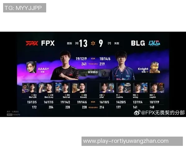 2026年3月份新闻独家解析FPX战术布局与对手策略的深度对比分析